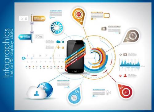 智慧城市與智能建筑 2018年的數(shù)據(jù)采集驅(qū)動(dòng)新發(fā)展